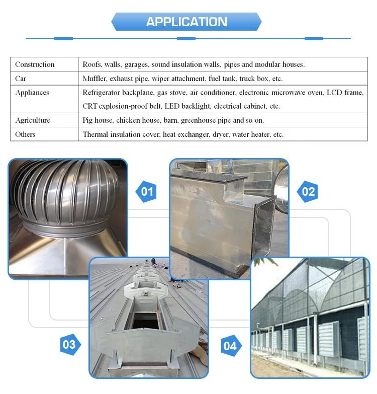 SGLCC Hot Dipped Aluzinc Sheet Prime Galvalume Steel Coil Afp Gl